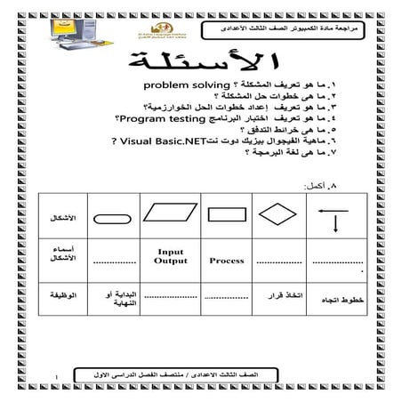 موقع ملزمتي - مراجعة ليلة الامتحان حاسب الي للصف الثالث الإعدادي الترم الاول