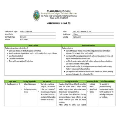 Comprehensive Grade 3 Computer Curriculum Map for St. Louis College ...
