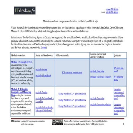 Computer e education published on i tdesk.info