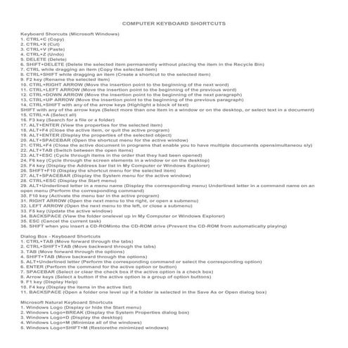 Computer keyboard shortcuts | PDF