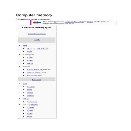Computer memory