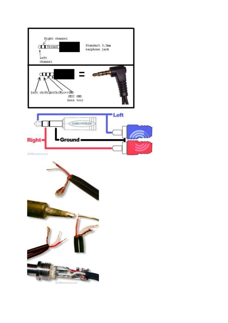 Computer microphones