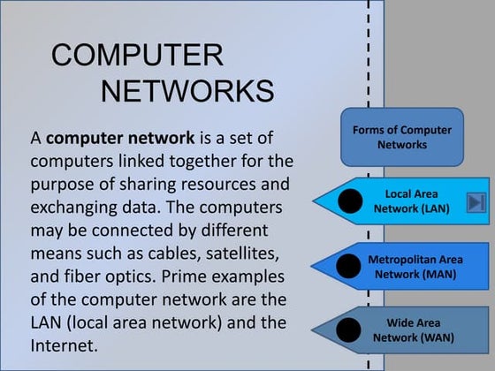 Categories of Networks | PPTX