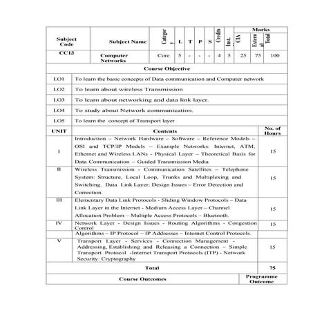 Network Hardware – Software – Reference Models – OSI and TCP/IP Models ...
