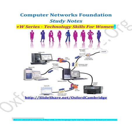 Computer Networks Foundation - Study Notes