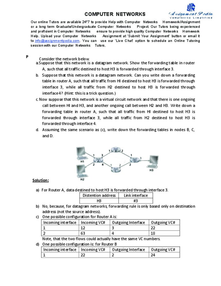 Computer Networking Homework Help - KaliPapers