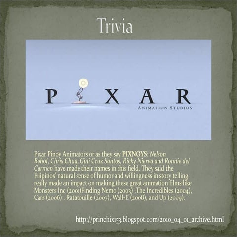 (Computer) Pixar Trivia