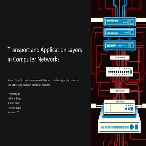 Computer(presentation)  Transport and application layer