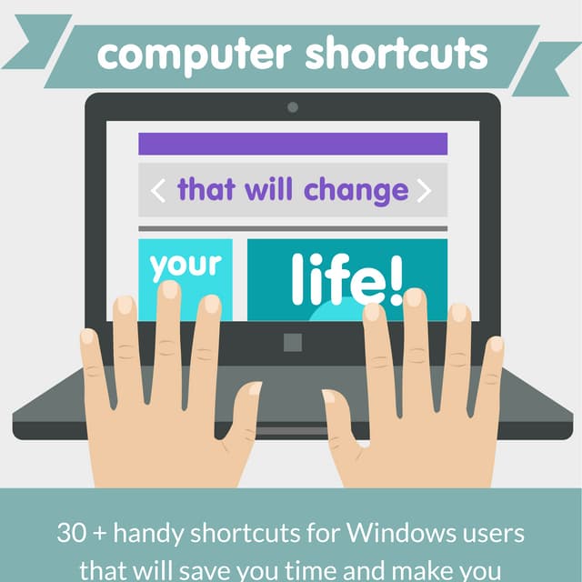 30+ Computer Keyboard Shortcuts that will Change Your Life
