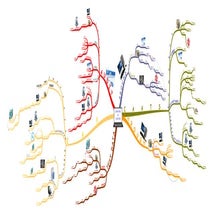 Computers In Auditing - MIND MAPPING STUDY TECHNIQUE 