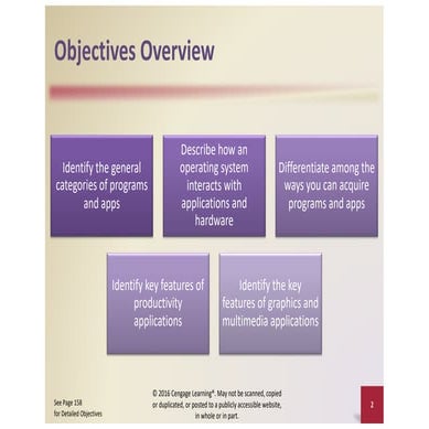 Computer software pdf. Free download. Ppt