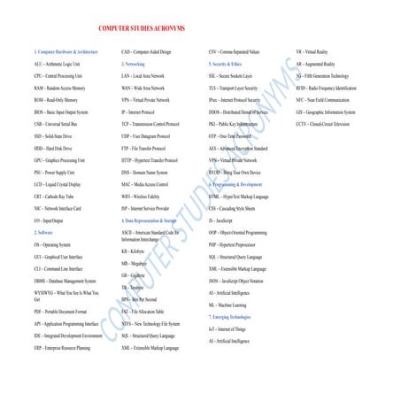 Computer_StudiesAcronyms and their full meaning