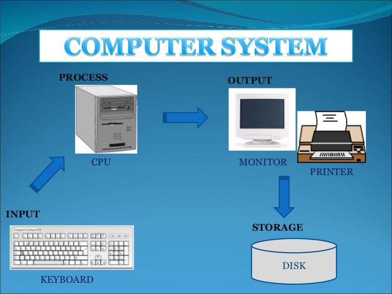 Computer System
