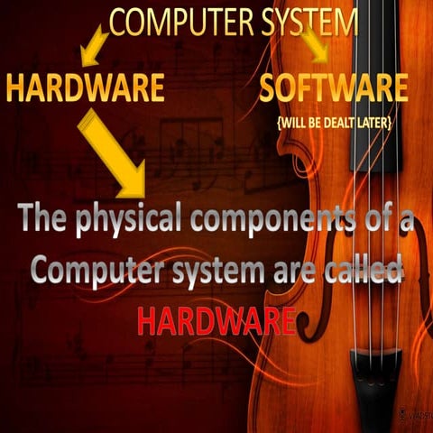 Computer in hindi I | PDF