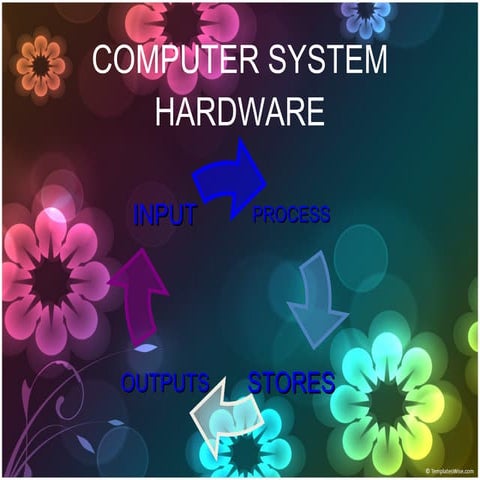 computer.pptx