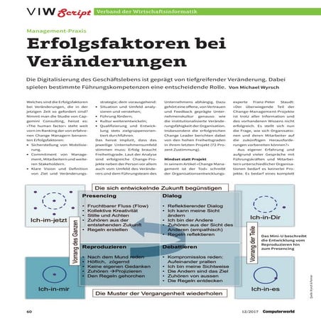 Erfolgsfaktoren bei Veränderungen