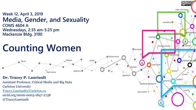 Counting Women
