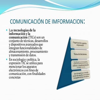 Comunicac..[1]