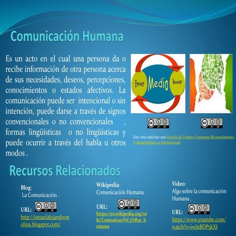 Comunicación humana | PPT