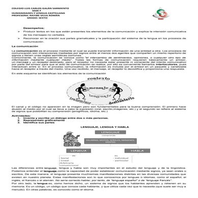 Comunicación, lenguaje,oración