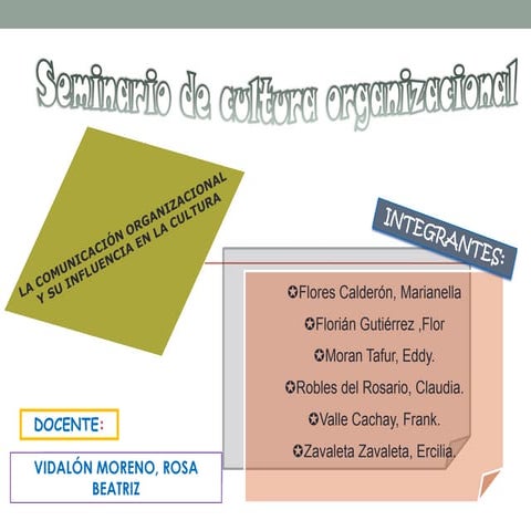 Comunicación organizacional