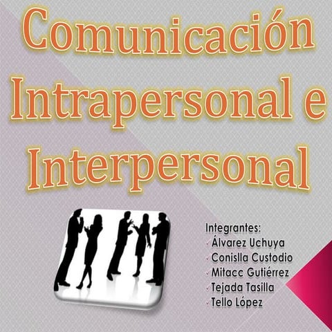 Comunicacion Intra-Inter Personal