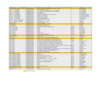 PLAZAS DE NOMBRAMIENTO DE COMUNICACIÓN