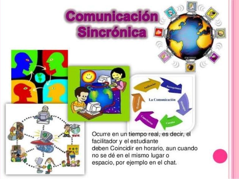 Comunicacion sincronica Comunicacion sincronica