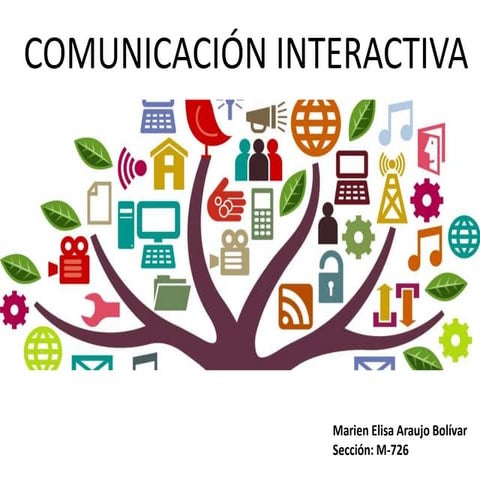Comunicacion interactiva