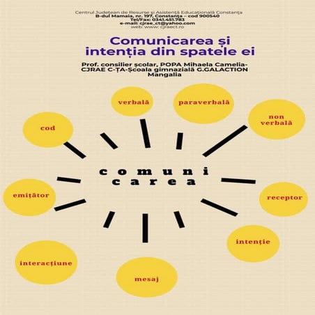 Comunicarea si intentia din spatele ei