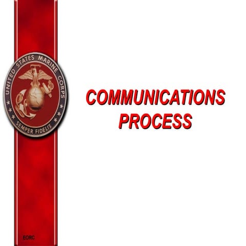 Lecture Oral Comunication Process[1].ppt