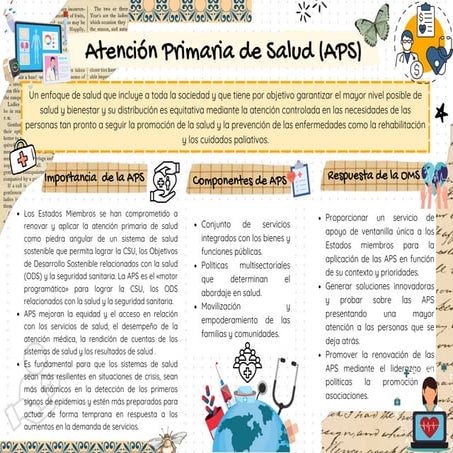 SESION 11 ATENCION PRIMARIA EN SALUD.pdf