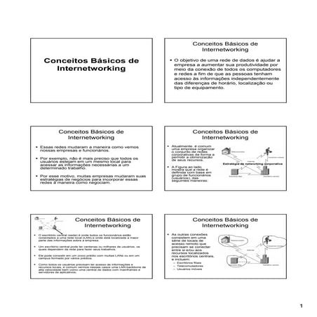 Conceitos básicos de internetworking   completo