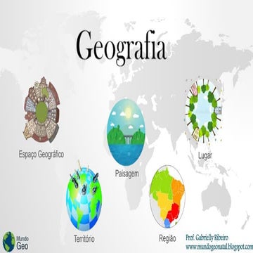 Conceitos fundantes da Geografia | PPTX