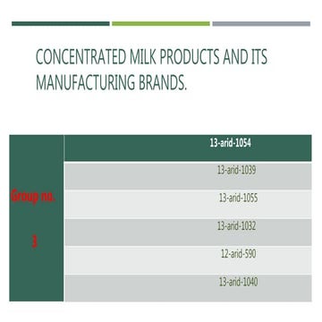 Concentrated milk products