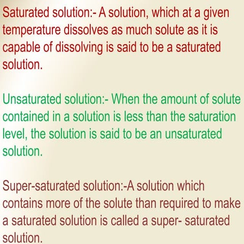 Concentration of solution