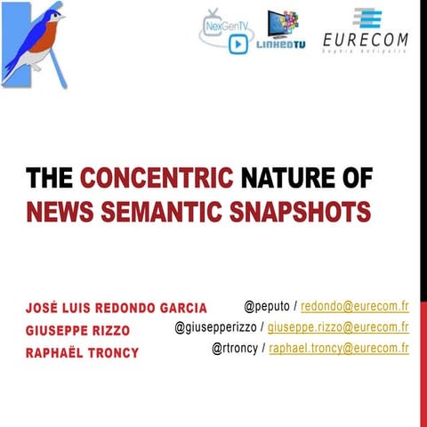 Concentric Semantic Snapshot
