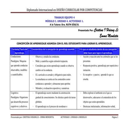 Rol del estudiante para lograr el aprendizaje actividad 1