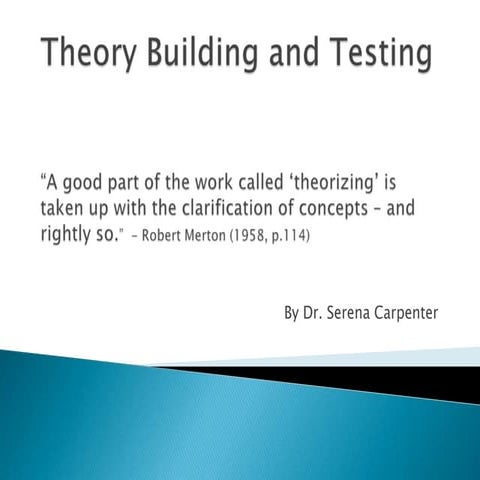 Concept Explication - Theoretical Issues - Intro to Quantitative 