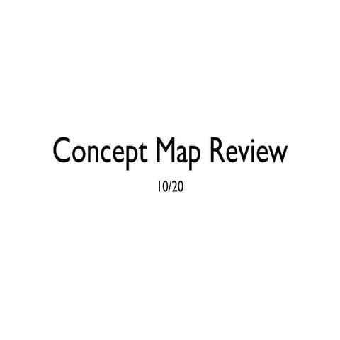 Concept Map Review