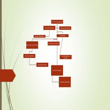 Las TIC´s en  las escuelas