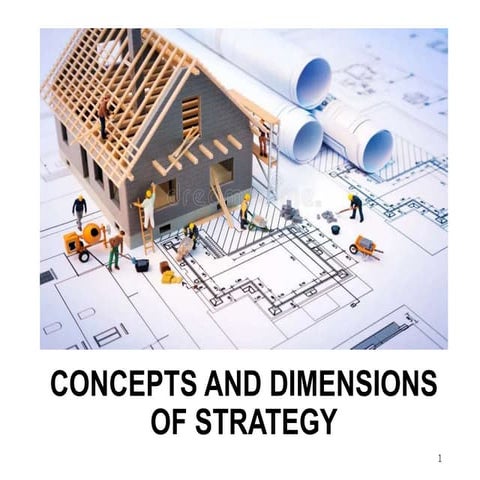 CONCEPT AND DIMENSION OF STRATEGY BY COLLIN GRAY.pptx