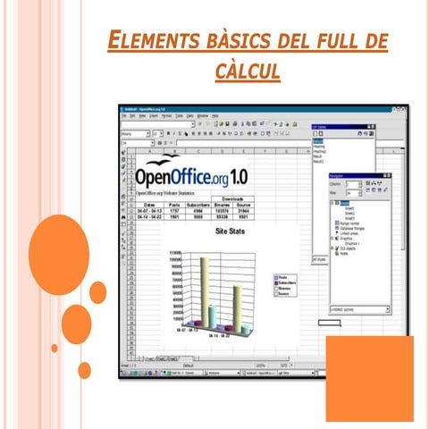 Conceptes de full de càlcul