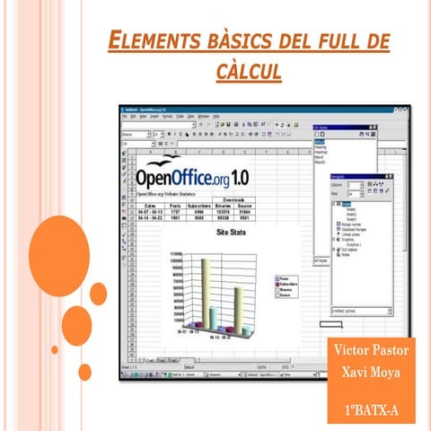 Conceptes de full de càlcul