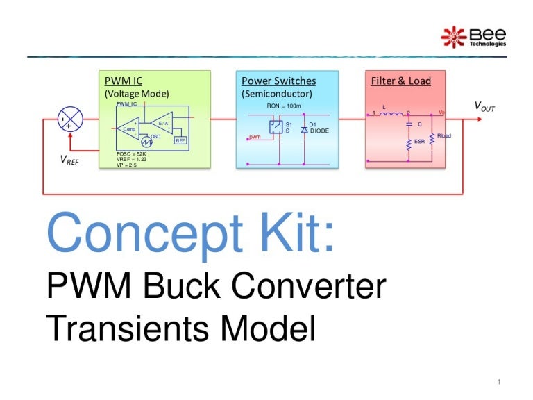 Arduino pwm buck converter - cellphonemine