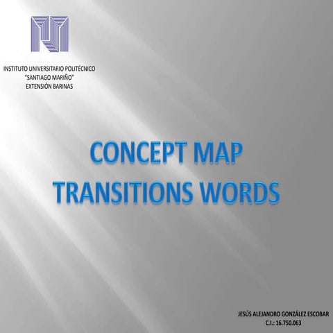 Concept map