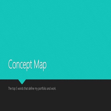 Concept map