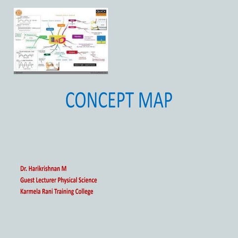 Concept map
