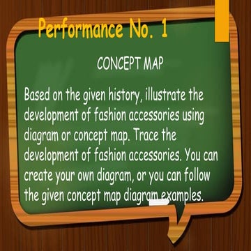 Fashion Accessories concept map for grade 10
