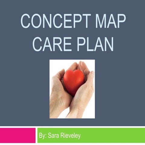 Concept map care plan